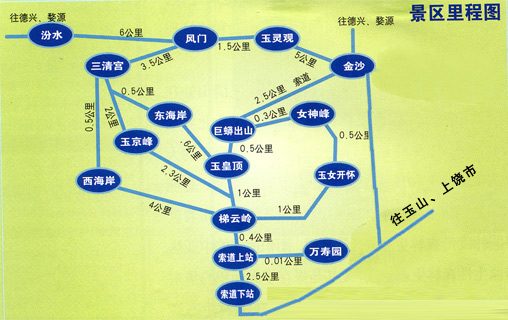 三清山景区里程图